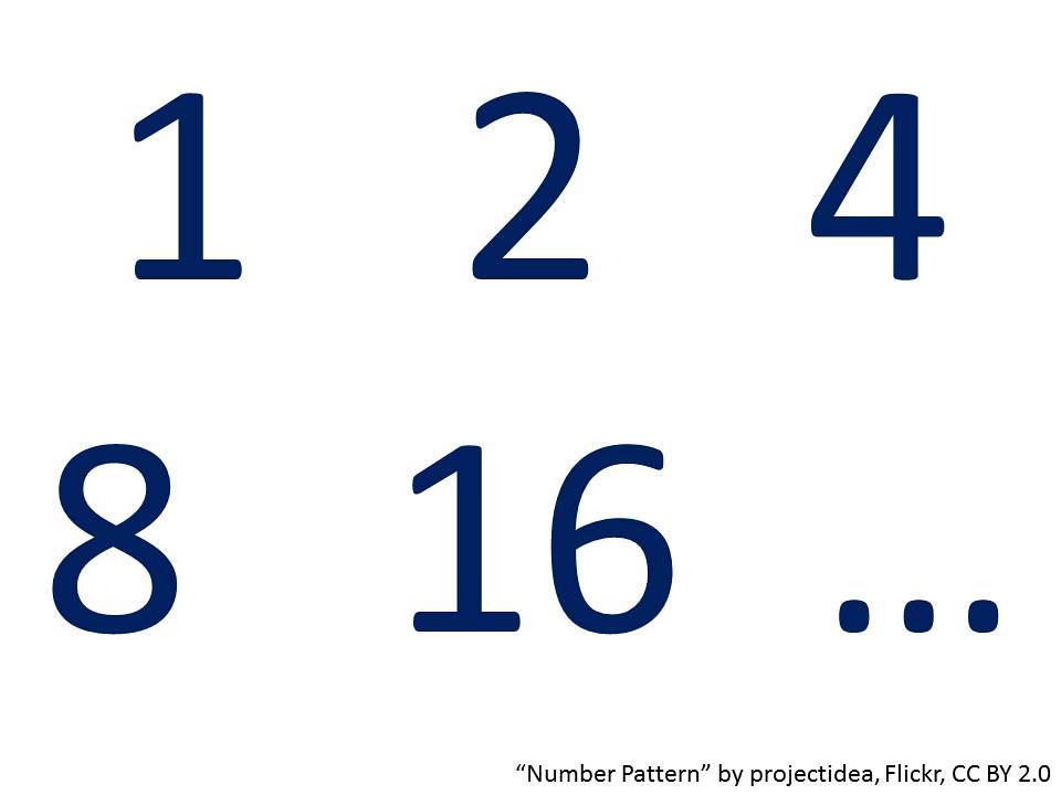 Šta je numerologija